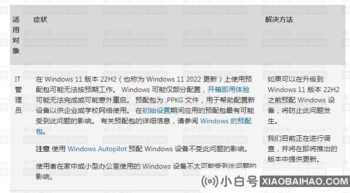 微软Windows11 22H2 KB5026446(22621.1778)五月累积更新来啦！