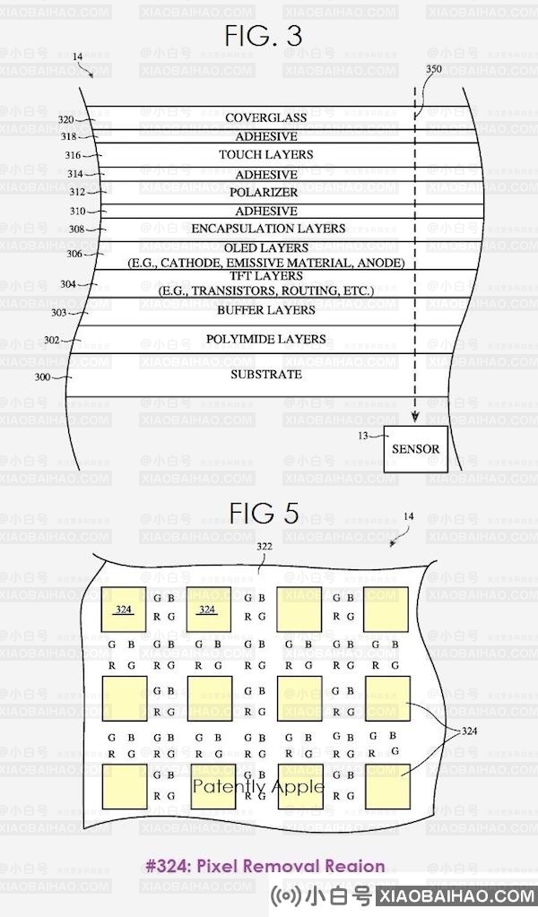 苹果屏下 Face ID 技术专利：未来 iPhone 或可在屏幕下嵌入摄像头