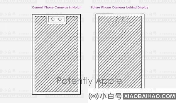 苹果屏下 Face ID 技术专利：未来 iPhone 或可在屏幕下嵌入摄像头