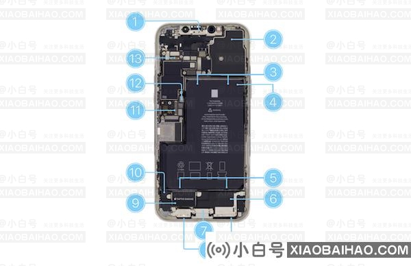 苹果公司启动iPhone自助维修计划