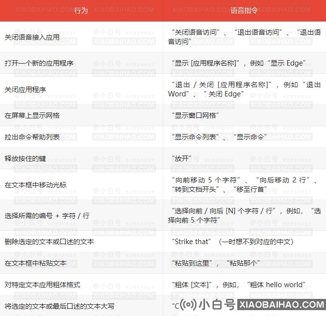 Windows11 发布星期五最新补丁KB5021304！（12月16日）