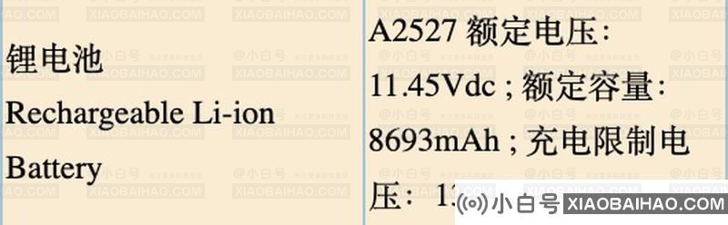 疑似全新16英寸 MacBook Pro 出现在监管数据库中