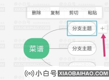 WPS怎么做思维导图？WPS思维导图制作方法