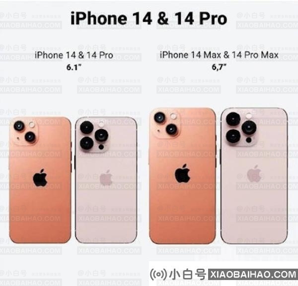 曝iPhone 14系列全新配色 橙红的“苹果”你觉得怎么样？