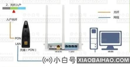 steam注册不了？steam账号注册人机验证通不过解决办法