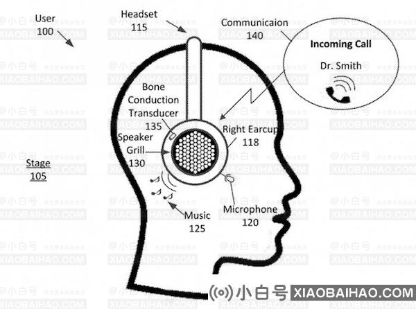 苹果新专利显示带有骨传导功能的AirPods Max可以使电话更加私密