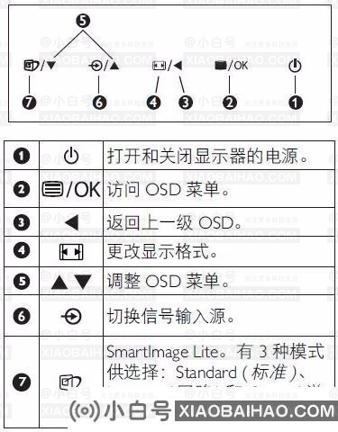 win10屏幕亮度在哪里设置？win10找不到设置屏幕亮度解决方法