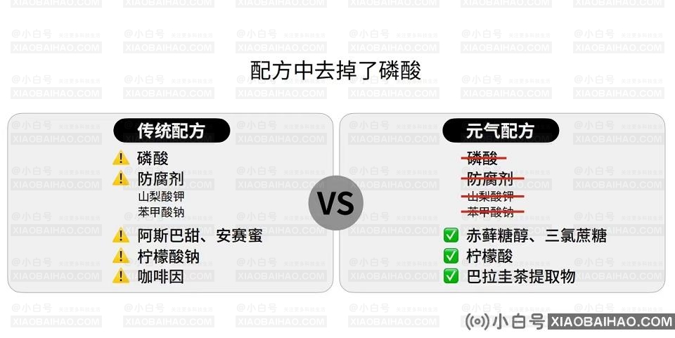 元极推0防腐剂版无糖可乐汽水，采用最新技术去除苯甲酸钠。插图