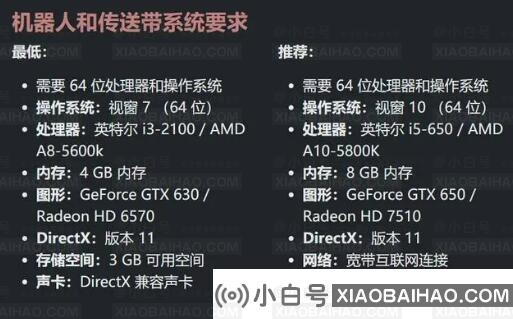 Bots Belts上线时间及steam试玩demo配置要求介绍