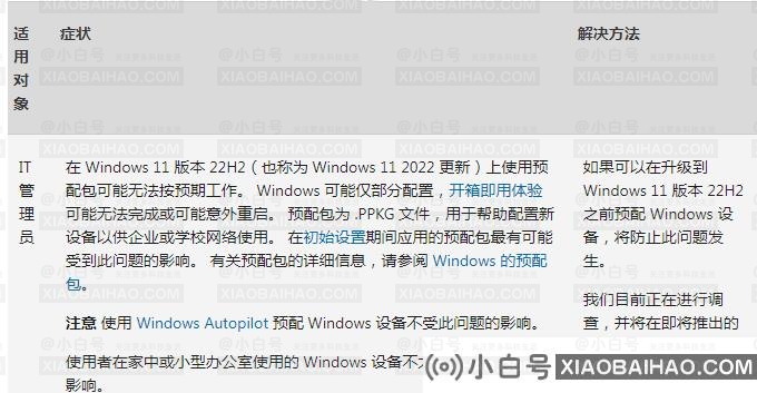 微软发布Win11 22H2 KB5027231(22621.1848)六月正式版更新！