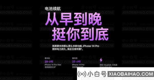 得益于Pro Motion技术 iPhone 14 Pro续航时间延长