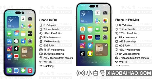 五年来正面首次大改！iPhone 14 Pro全曝光