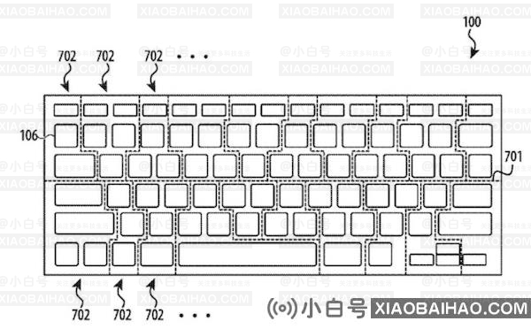 苹果新专利获授权：具有力感测和触觉反馈的无键键盘