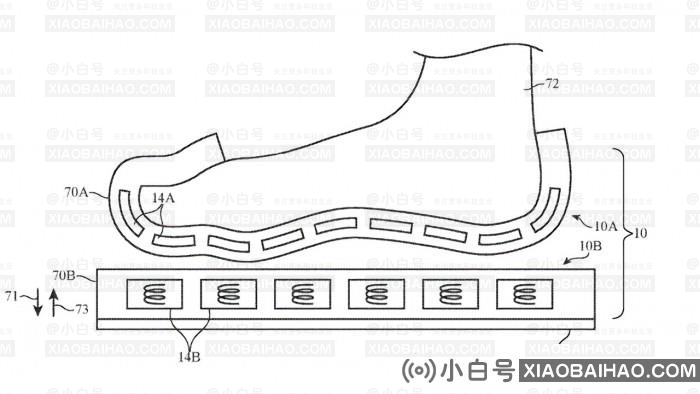 苹果研究“力反馈袜”，或成为整个苹果AR体验的关键技术