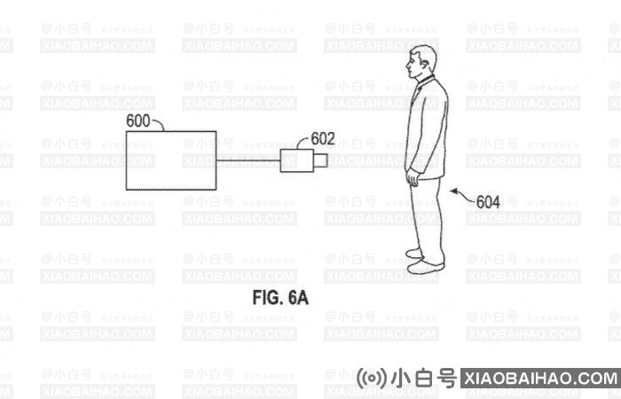 苹果新专利：显示苹果凝视系统可以知道你是否阅读了信息或通知