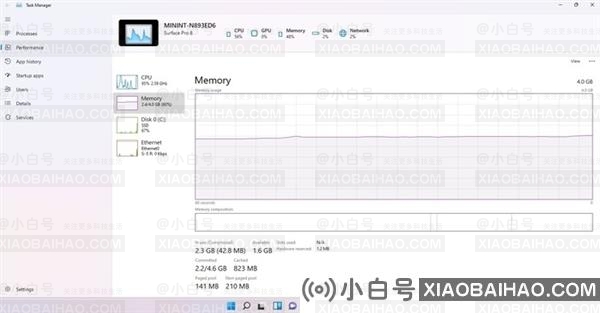 终于大改版！Win11任务管理器新UI抢先看