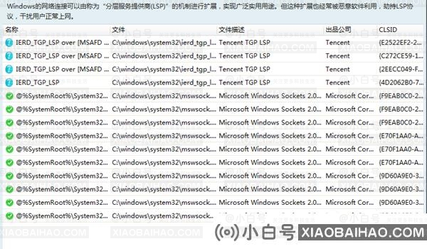 Steam社区打不开错误码-105怎么办？插图4