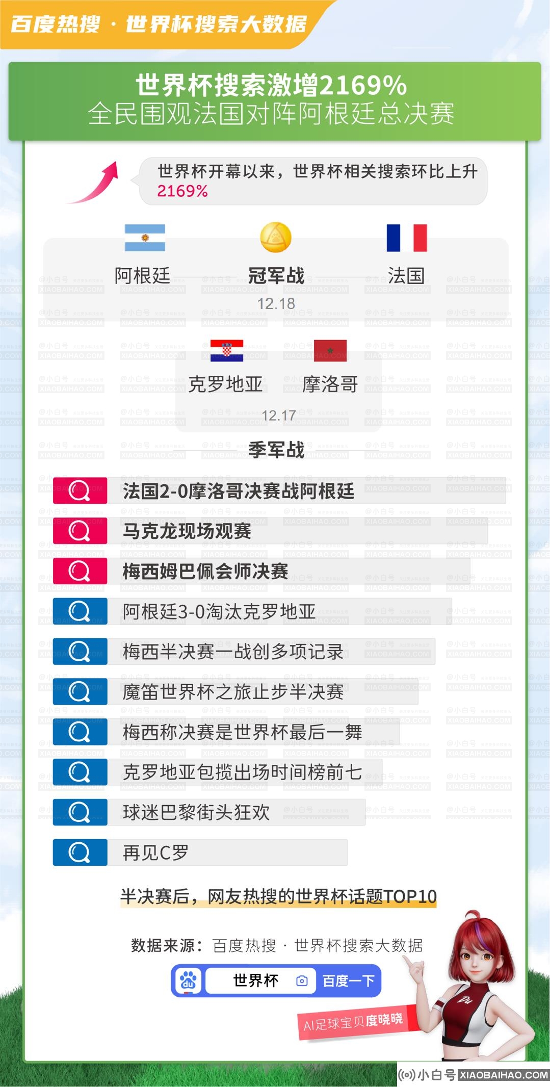 饮用天然水力矿泉水的形势或逆转:份额领先15%，增速落后8%。插图