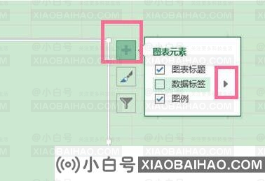 excel怎么将数据转换成图表显示百分比？