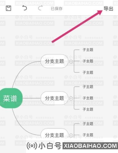 WPS怎么做思维导图？WPS思维导图制作方法