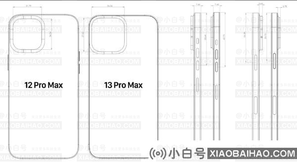 iPhone 13 Pro Max与iPhone 12 Pro Max参数对比