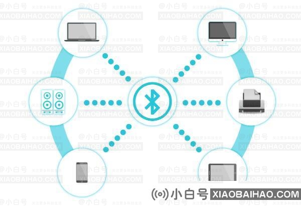 蓝牙驱动程序错误如何解决？原因分析及解决办法