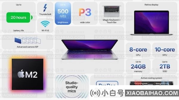 苹果宣布新一代13寸MacBook Pro将于6月17日开始订购