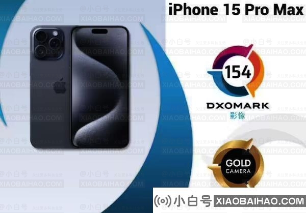 iPhone 15 Pro Max DXOMARK 影像分数排名第二