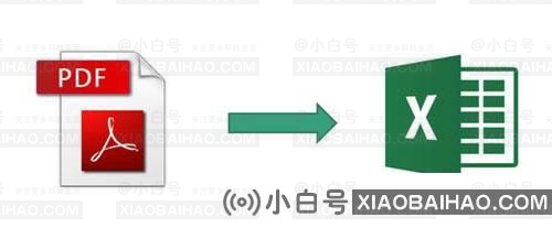 PDF文件怎么转换成Excel文件？PDF文件转换成Excel文件方法