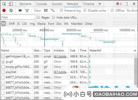 为什么要设计404错误页面？除了404错误页面还有