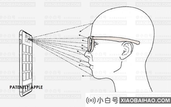 苹果新专利 用AR眼镜来控制iPhone屏幕输出以保护隐私