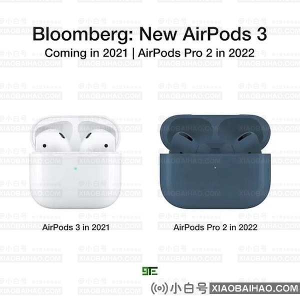 与iPhone 14同步发布 苹果AirPods Pro 2提前曝光