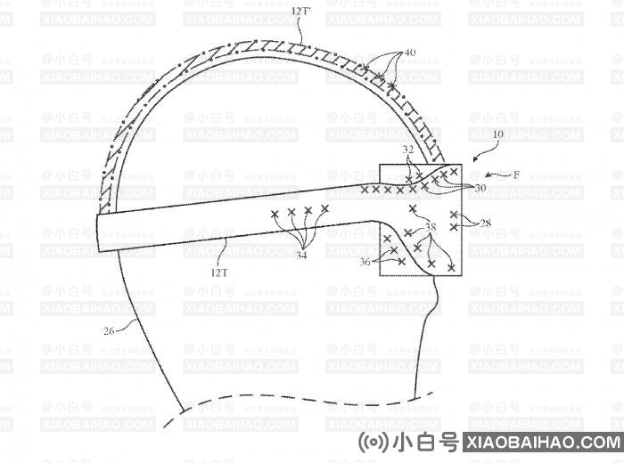 苹果专利：苹果为苹果眼镜用户提供完善控制 包括数字表冠和手势