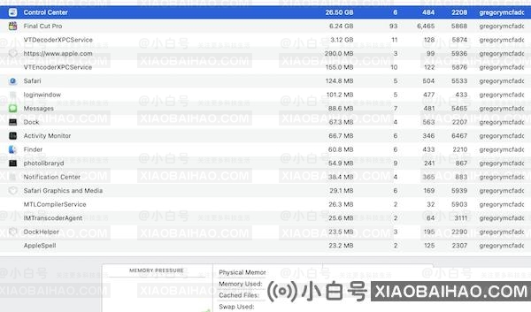 M1版MacBook曝出BUG：一个软件占了26GB内存 频繁死机