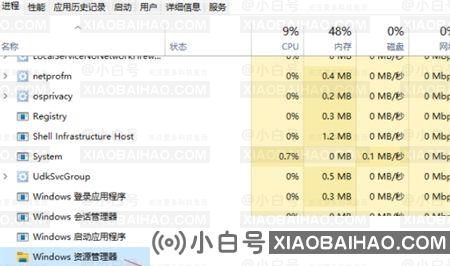 Win11白屏不显示桌面怎么办？Win11白屏不显示桌面的解决方法