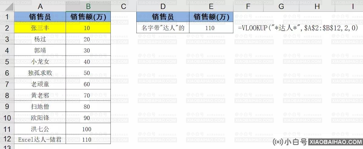 WPS表格怎么用vlookup函数？wps表格中vlookup函数的使用方法