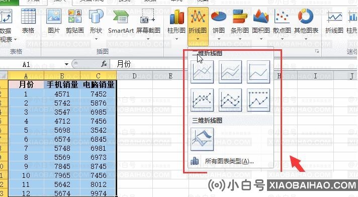 如何根据表格数据绘制折线图？根据表格数据绘制折线图的方法