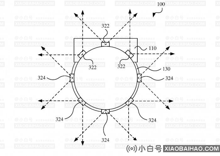 苹果专利：苹果为苹果眼镜用户提供完善控制 包括数字表冠和手势