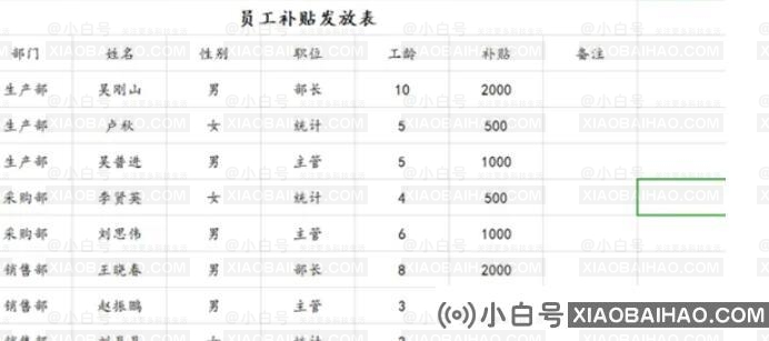 Excel快捷键大全：分享提高工作效率的秘诀