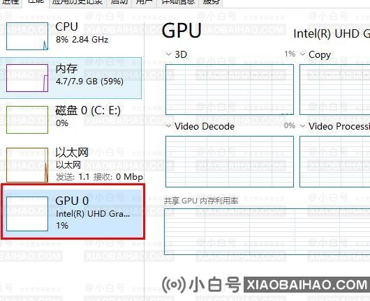 Win10 gpu占用率过高怎么解决？Win10 gpu占用率100％的解决方法