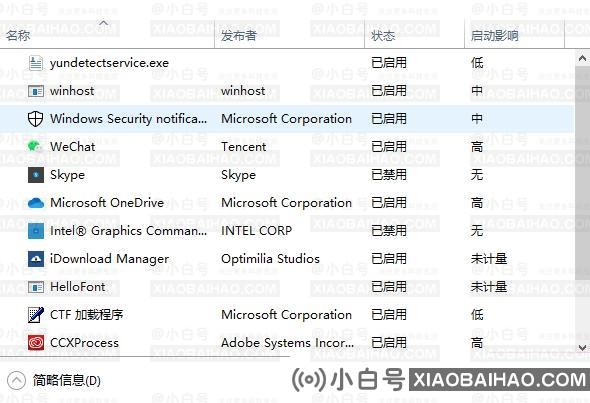 Win10专业版备份失败0x8078006B如何解决？