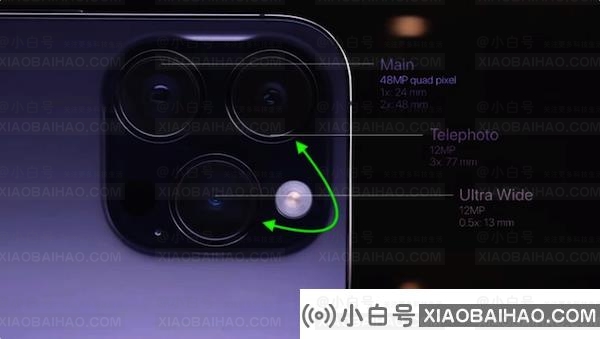 iPhone 15 Pro Max 将采用新的相机布局，以搭载潜望式镜头