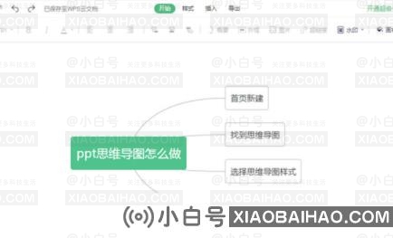 WPS怎么做电子思维导图？WPS制作电子思维导图教程