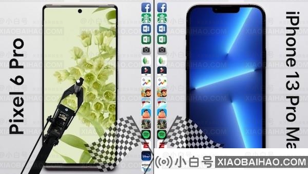 智能机速度测试：iPhone 13 Pro Max险胜Pixel 6 Pro