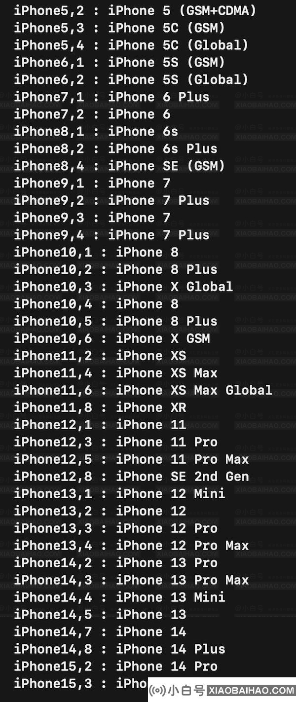 苹果设备型号代码显示 iPhone 14/14 Plus 与 iPhone 13 系列为同一代