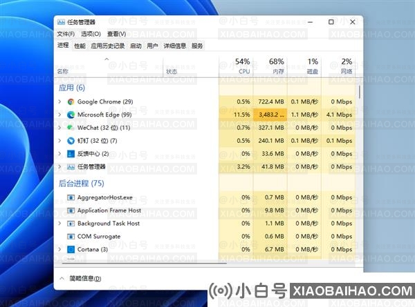 Win11 Build 22538新Bug！点击任务管理器“性能”标签直接崩溃