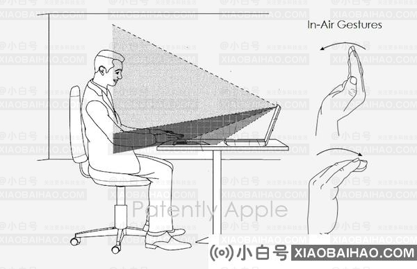 苹果 FaceTime 新专利：响应空中手势、同步笔记 / 绘图至 Mac 电脑