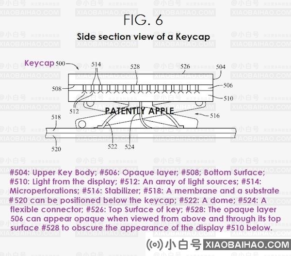 苹果获得MacBook 背光键盘新专利