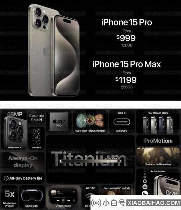 iPhone 15 Pro / Pro Max 细节一览