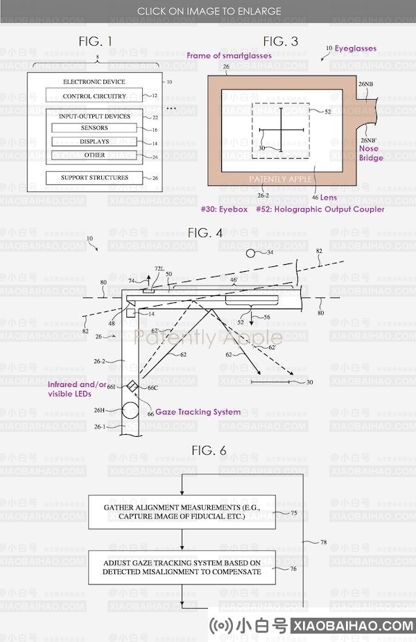 支持眼球追踪，新专利揭示苹果未来智能眼镜新特性